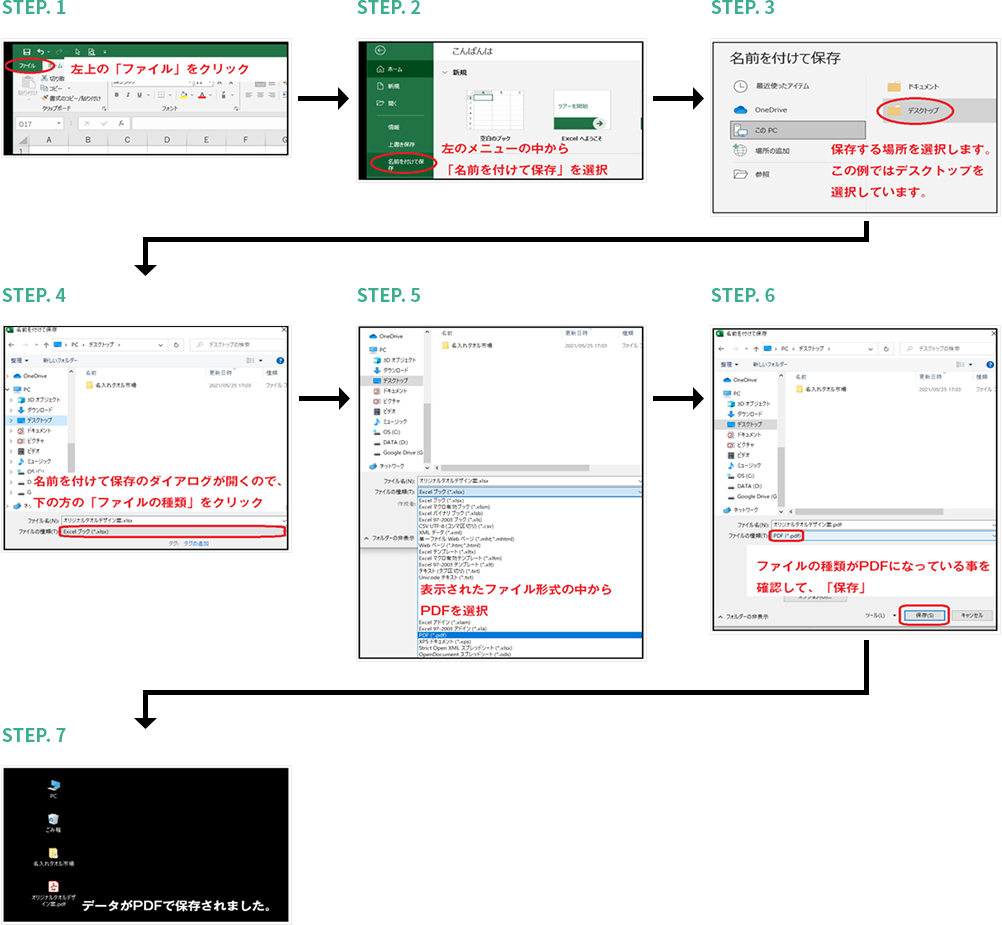 作成したデータはPDFに保存して入稿